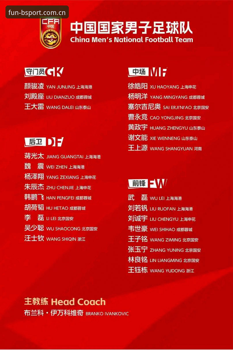 bsport体育首页介绍最新版 中国足协第三批禁足名单出炉,BSport体育用户如何快速了解赛事诚信动态?